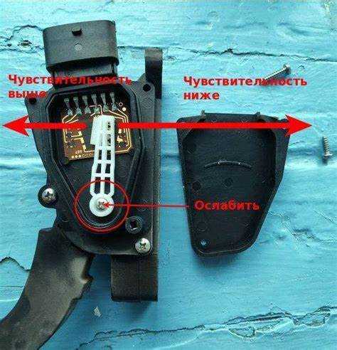 Этапы демонтажа старой детали