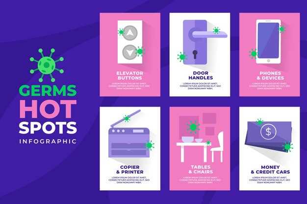 Определение наличия механических повреждений или загрязнений