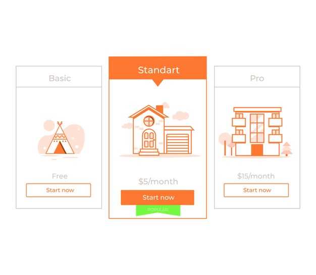 Определение зоны максимальной видимости