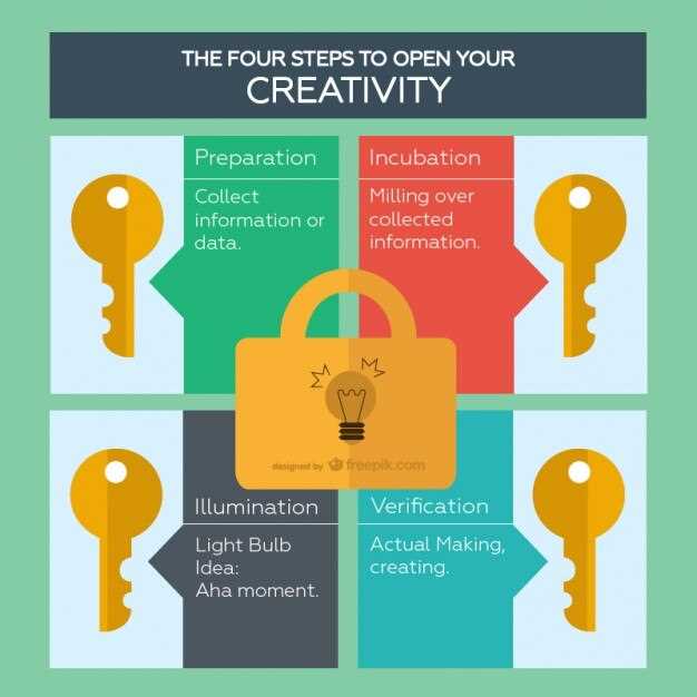 Онлайн-магазины автозапчастей: Как выбрать надежного продавца