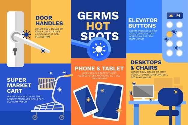 Доступ к внутренним механизмам и компонентам