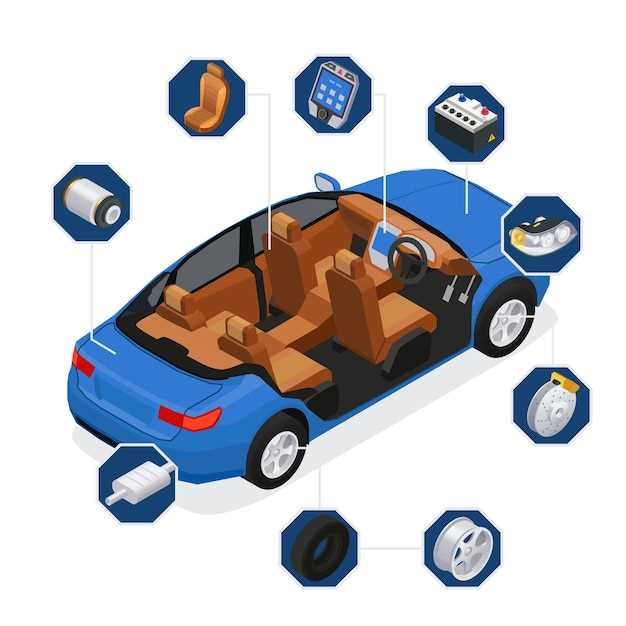 Процесс монтажных работ и настройка сабвуфера в Renault Sandero