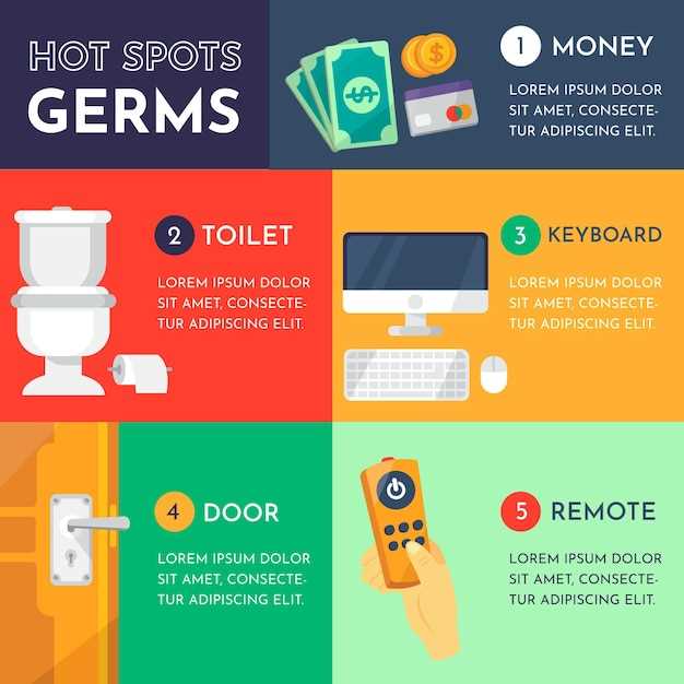 Подготовка инструментов и запасных частей