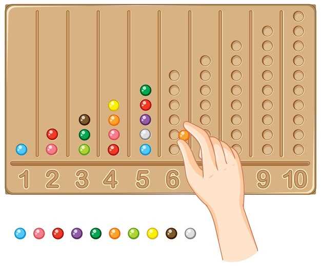 Обозначения и стандарты цветовой схемы в автомобиле ВАЗ