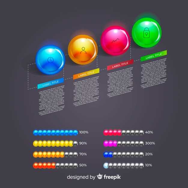Распространенные ошибки при определении цвета и подключении проводов на Калина 1
