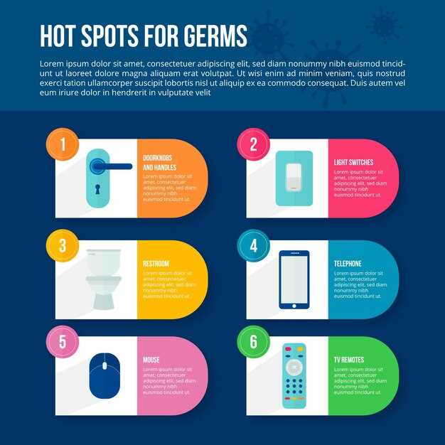 Как проверить исправность кнопки и разъемов