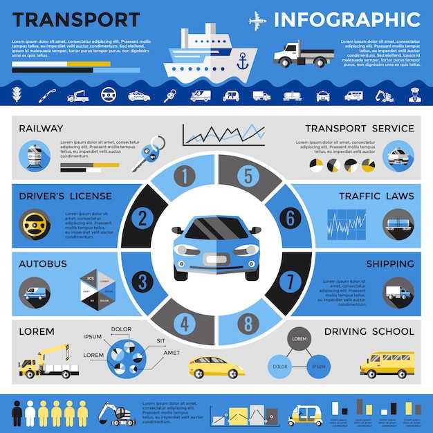 Кнопки управления световой приборной панелью