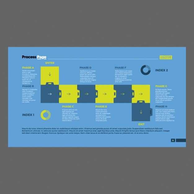 Как правильно активировать и деактивировать системы