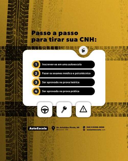 Подготовительные работы и снятие панели