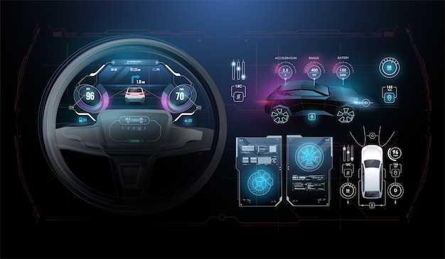 Сравнение производителей: кто предлагает лучшие решения HUD?