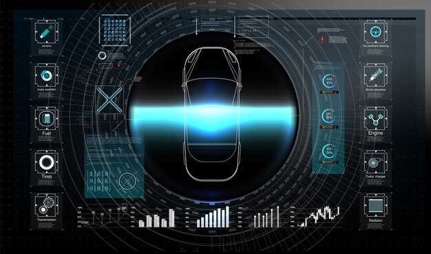 Преимущества использования HUD для водителей