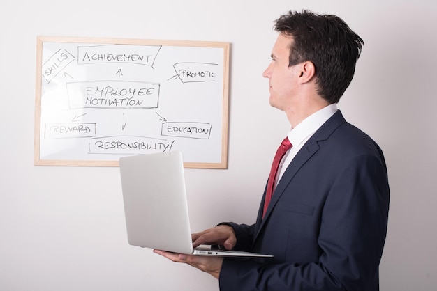 Правильная организация рабочего места на платформе