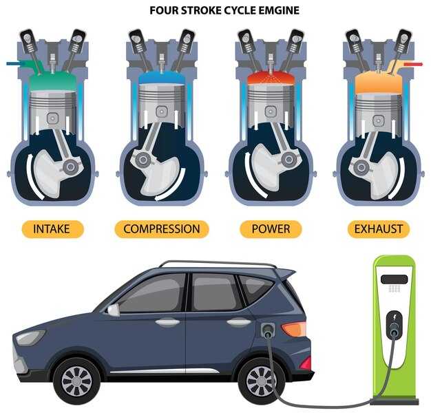 Принцип работы бензонасоса