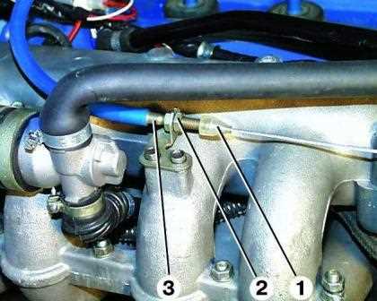 Часто задаваемые вопросы по процедуре