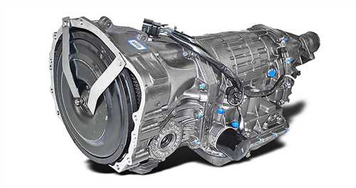 Перегревающаяся