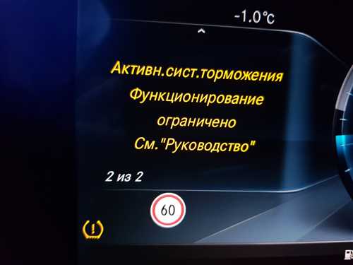 Функции