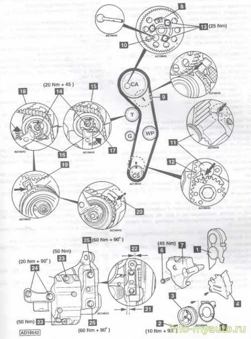 Необходимость