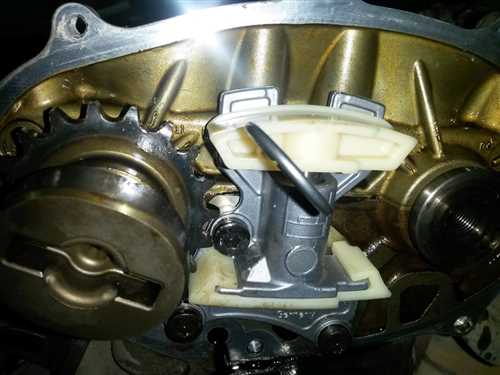 Рекомендации