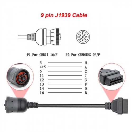 Преимущества