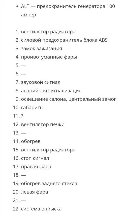 Запчасти