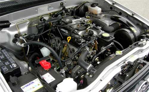 Подключение