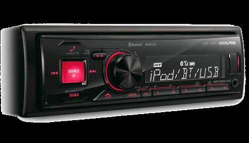 Необходимость