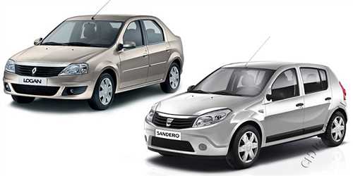 kak-proshit-reno-sandero