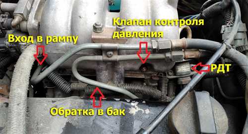 kak-proverit-davlenie-v-toplivnoj-rampe-vaz-2107-inzhektor