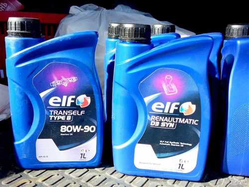 Дополнительные