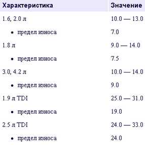 Роль