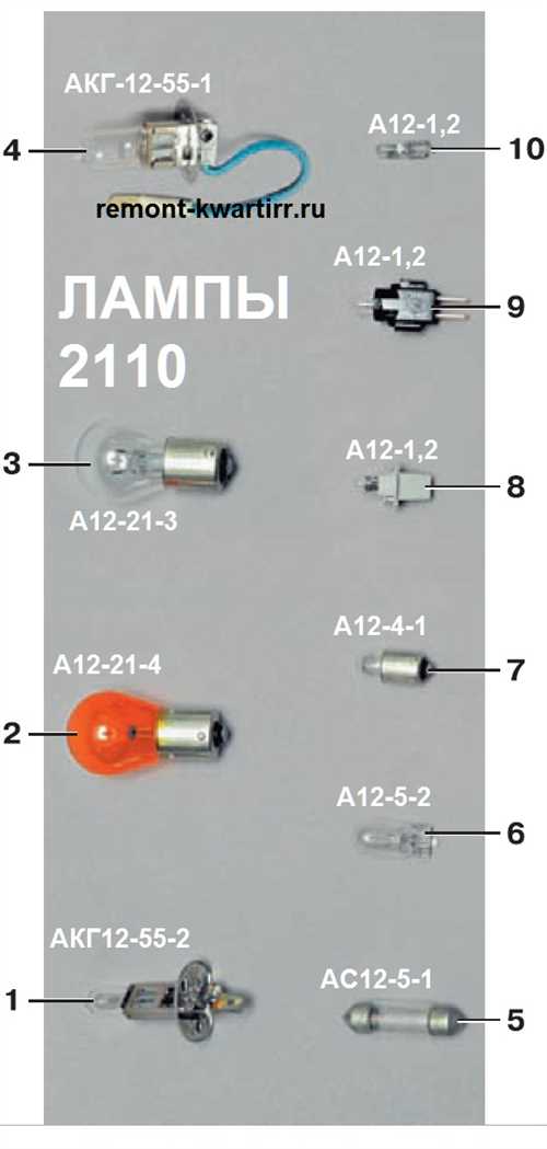 Габаритные