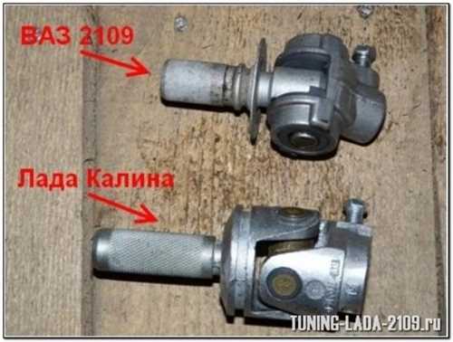Преимущества