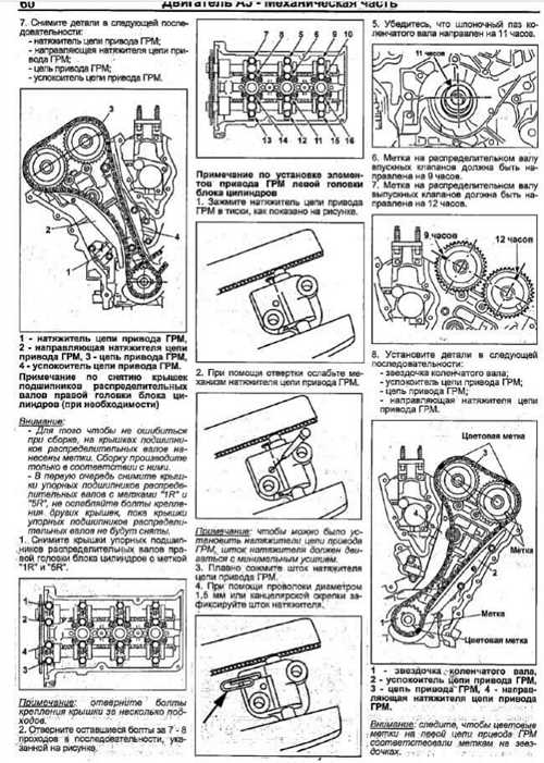 Снятие