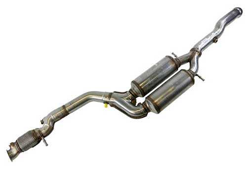 Обязательно