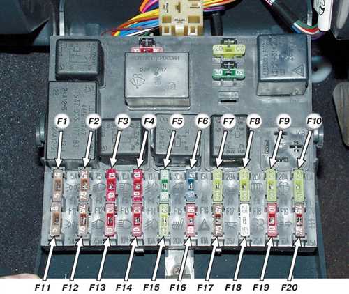 Диагностика