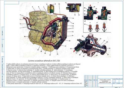 Причины