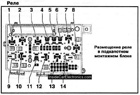 Схема