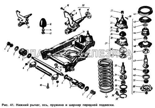 Конструкция