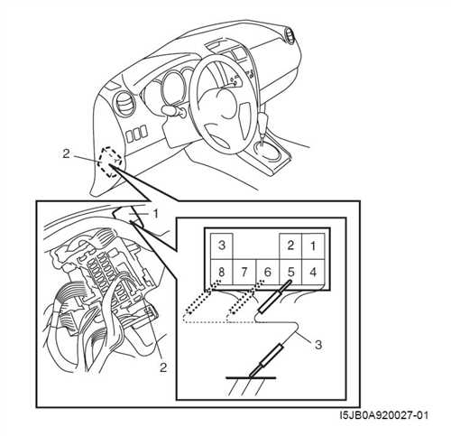 Повреждение
