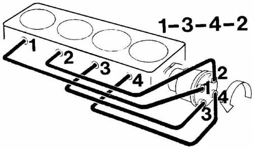 Регулировка