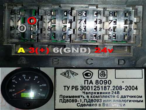 Внутренние