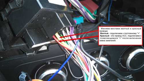 Функциональность