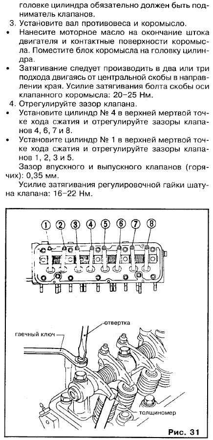 regulirovka-klapanov-nissan-vanette-a-15