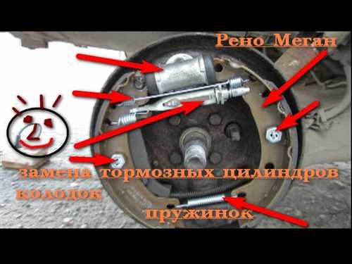 Регулировка