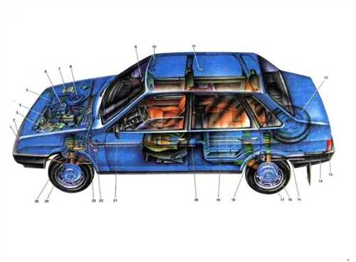 remont-kuzova-vaz-21099-svoimi-rukami-v-domashnix-usloviyax