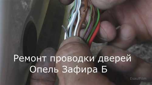 Визуальный