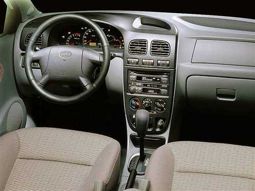 Многофункциональная