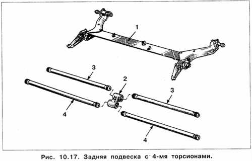 Привод