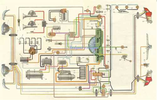Регулировка