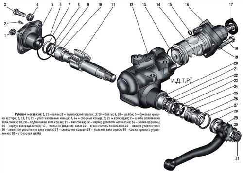 Загрязнение